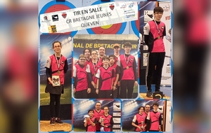 TIR EN SALLE – CR JEUNES – QUEVEN 🏢