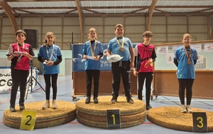 PODIUM U13