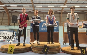 PODIUM U18