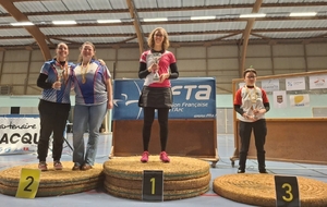 PODIUM EQUIPE FEMMES