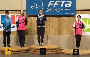 PODIUM U15