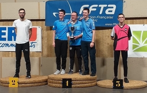 PODIUM EQUIPE HOMMES