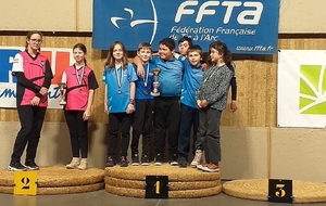 PODIUM EQUIPE U13/U15