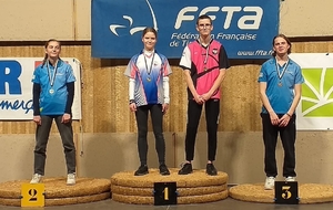 PODIUM U18