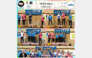 PODIUMS DU WEEK-END